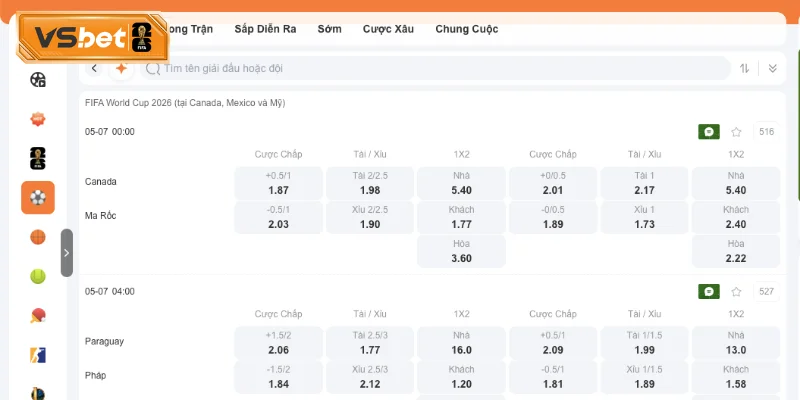 Xem trực tiếp kèo cược mỗi ngày